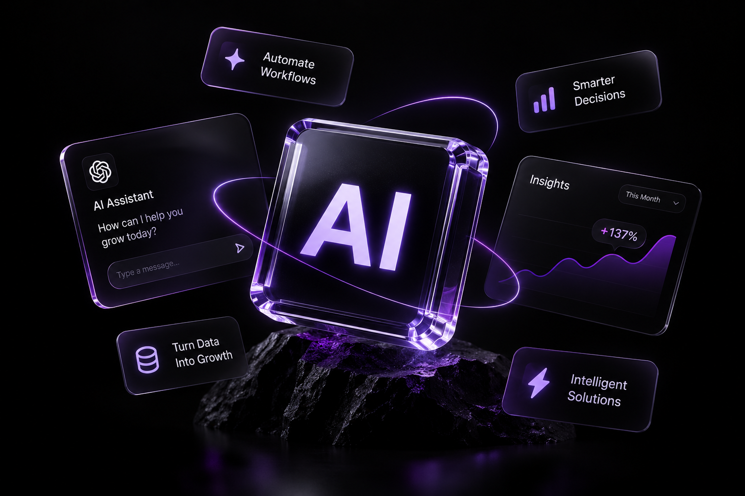 AI automation and business insights visualization